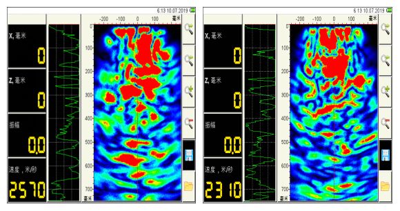 888�ڲ���-����Ϊ��,רҵЧ��