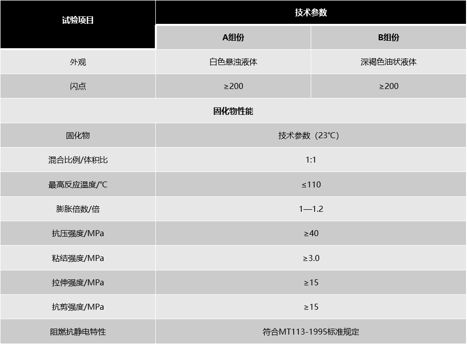 888�ڲ���-����Ϊ��,רҵЧ��