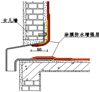 888�ڲ���-����Ϊ��,רҵЧ��