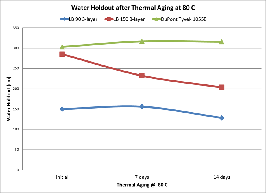 888�ڲ���-����Ϊ��,רҵЧ��