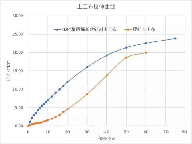 888腾博会-诚信为本,专业效劳