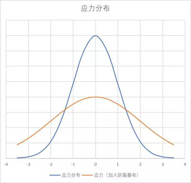 888腾博会-诚信为本,专业效劳
