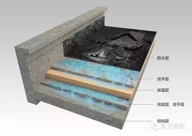 888�ڲ���-����Ϊ��,רҵЧ��