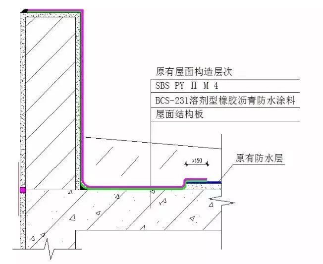 888�ڲ���-����Ϊ��,רҵЧ��