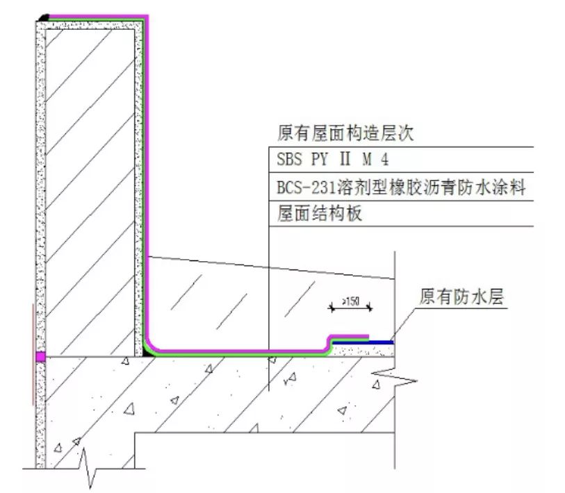 888�ڲ���-����Ϊ��,רҵЧ��