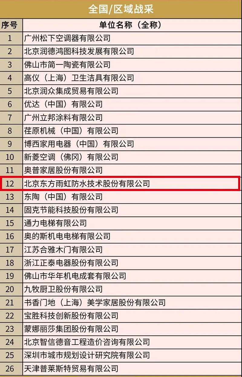 888�ڲ���-����Ϊ��,רҵЧ��