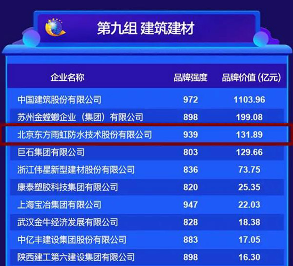 888�ڲ���-����Ϊ��,רҵЧ��