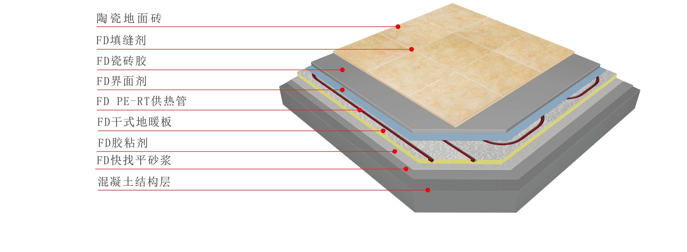 888�ڲ���-����Ϊ��,רҵЧ��