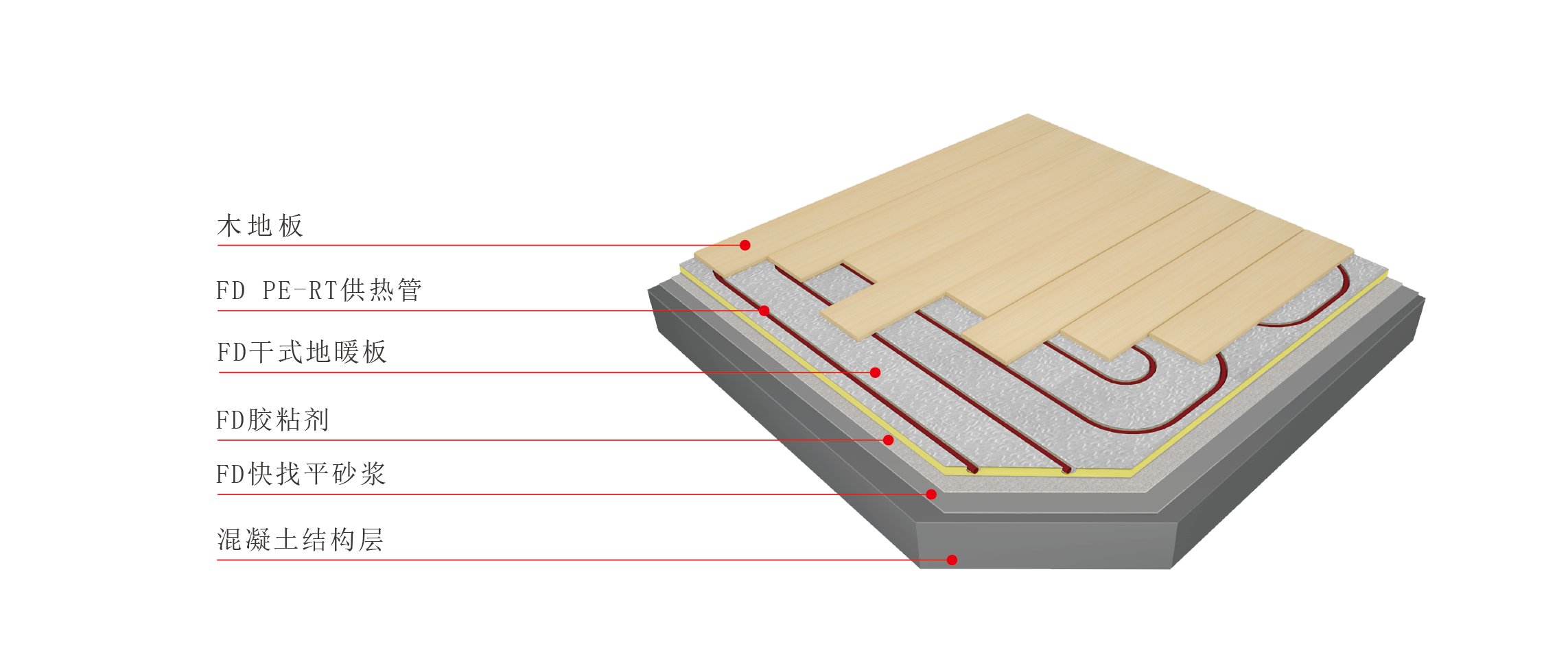 888�ڲ���-����Ϊ��,רҵЧ��