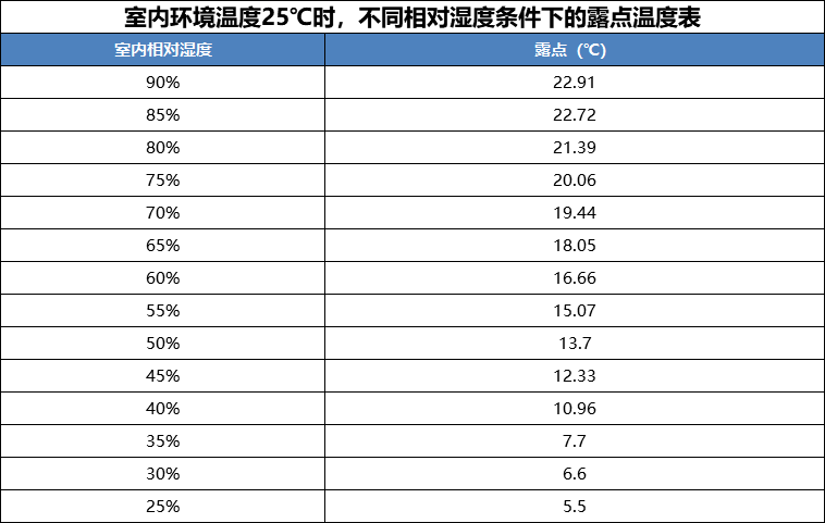 888�ڲ���-����Ϊ��,רҵЧ��