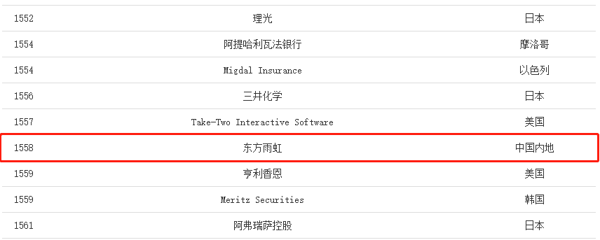 888�ڲ���-����Ϊ��,רҵЧ��