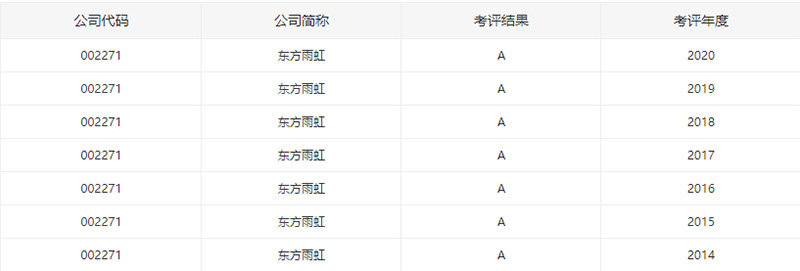 888ÌÚ²©»á-³ÏÐÅΪ±¾,רҵЧÀÍ