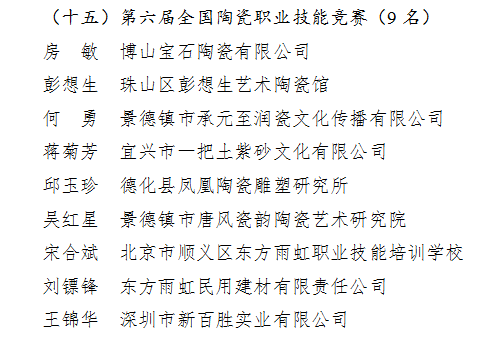 888�ڲ���-����Ϊ��,רҵЧ��