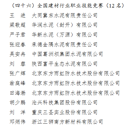 888�ڲ���-����Ϊ��,רҵЧ��